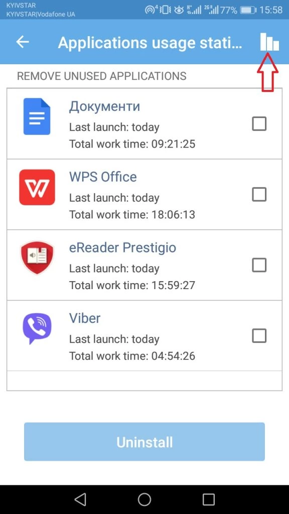 Applications Usage Statistics list showing apps with last launch date, total time used, and checkboxes with an Uninstall button